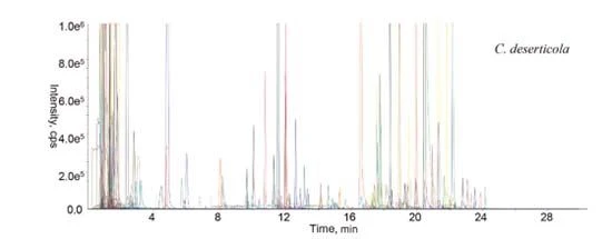figure 12-1
