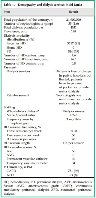 9% acteoside cistanch for kidney