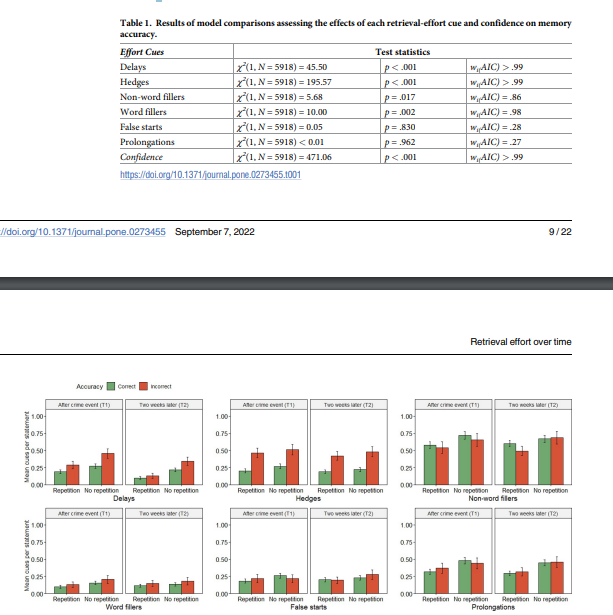 improve cognitive function